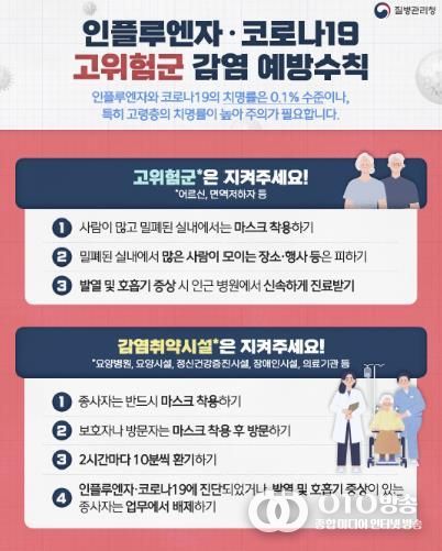 안양시보건소, 아시아권 코로나19 재유행 대비 예방수칙 당부