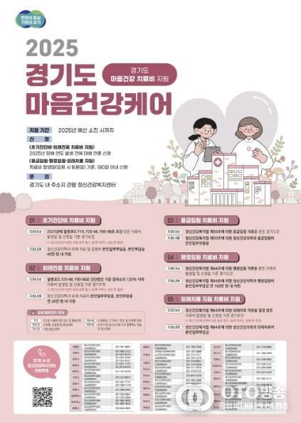 '마음건강케어' 포스터