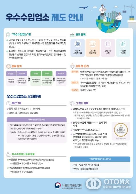 우수수입업소 제도 및 신청 절차 안내
