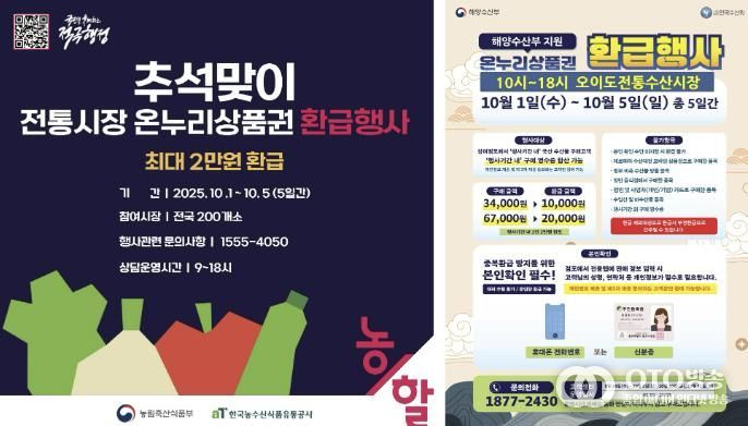 시흥시, 추석맞이 전통시장 온누리상품권 환급행사 추진