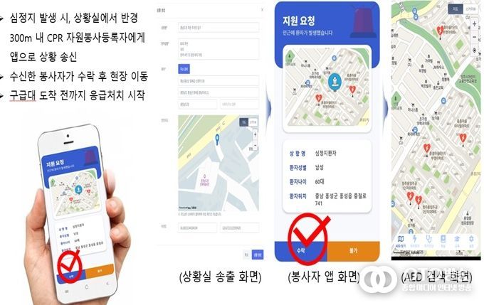 심정지 환자 알림 앱 서비스