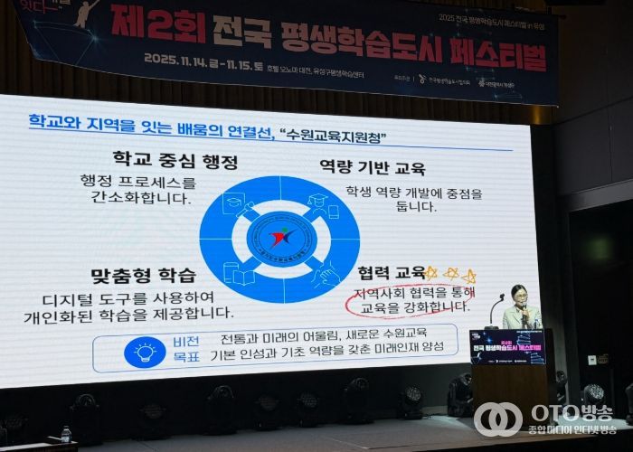 경기도수원교육지원청 김선경 교육장, 전국평생학습도시 페스티벌에서 ‘수원형 학습생태계’ 발표