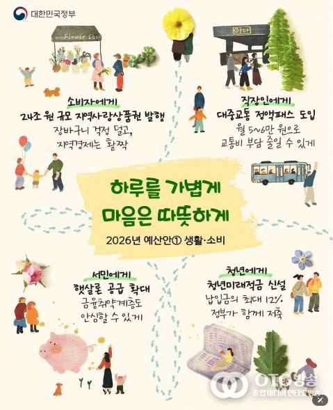 문화체육관광부