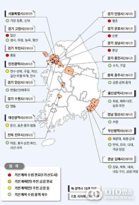 전국 노후계획도시 정비 추진 현황