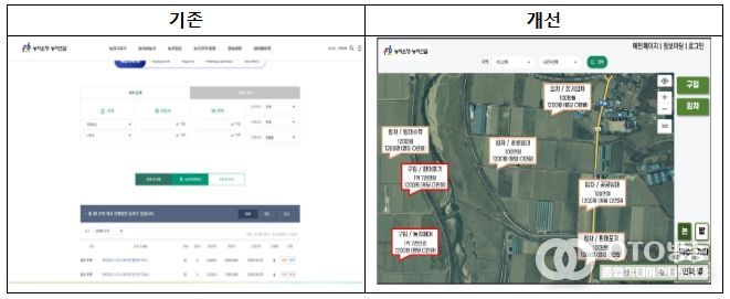<농지은행 포털 개편 전․후 모습>