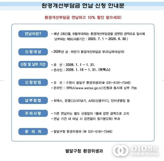 수원시 팔달구, 2026년 환경개선부담금 연납 신청 받아