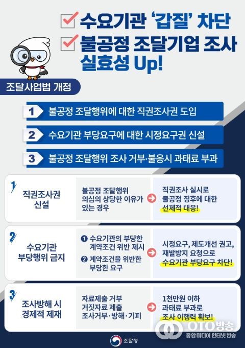 '수요기관 '갑질' 차단 불공정 조달기업 조사 실효성 Up!' 포스터