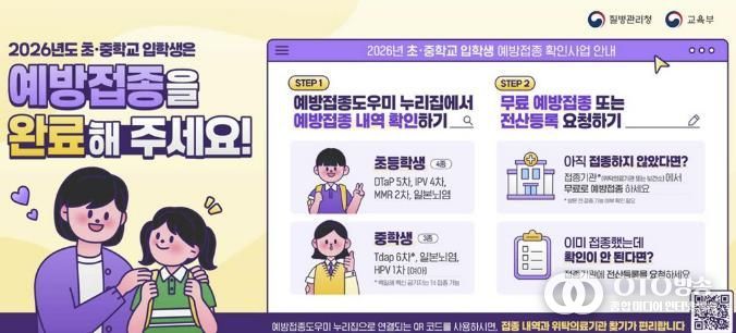 안양시보건소, 초·중학교 입학생 ‘필수 예방접종’ 권고