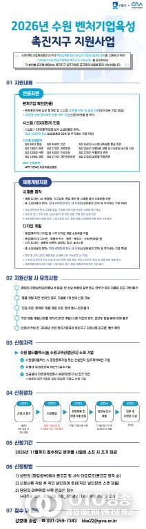 2026년 수원 벤처기업육성촉진지구 활성화사업 홍보물