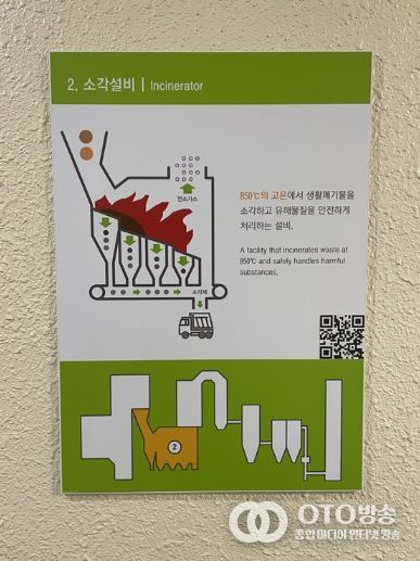 안성시시설관리공단, 안성시 자원회수시설 ICT(QR)·생성형 AI 기반 스마트 견학 안내 시스템 구축