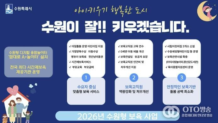 ‘2026 수원형 보육 사업’ 홍보물