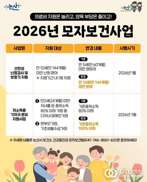 논산시, 모자보건 지원 확대