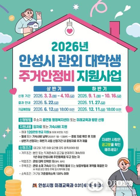 안성시, 관외 대학생 주거안정비 최대 120만원 지원