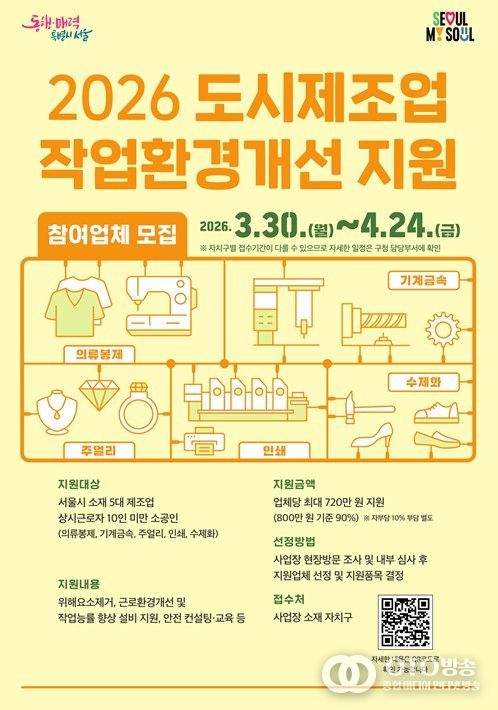2026년 도시제조업 작업환경 개선 모집 포스터